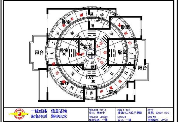 加入家居风水群,掌握提升居家运势的技巧 加入家居风水群,掌握提升居家运势的技巧