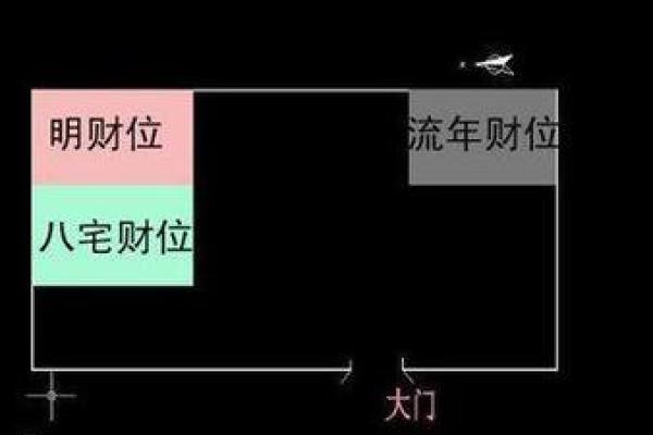 加入家居风水群,掌握提升居家运势的技巧 加入家居风水群,掌握提升居家运势的技巧
