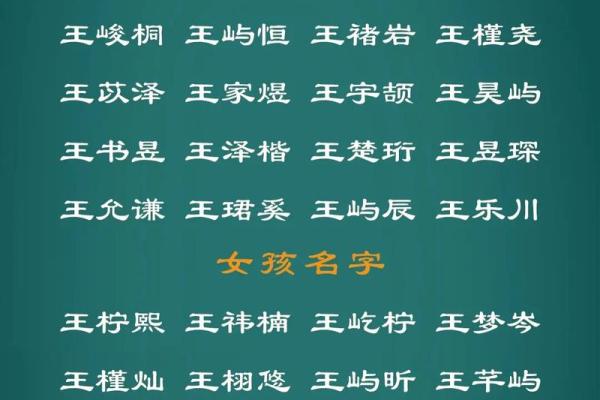 宝宝名字打分技巧:选择一个高分名字的秘诀 宝宝名字打分技巧:选择一个高分名字的秘诀