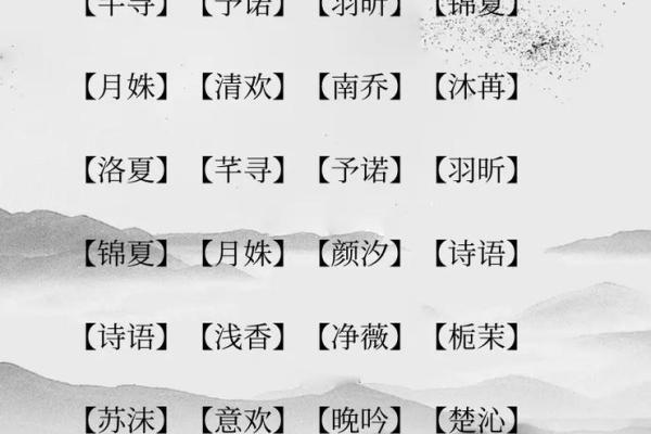 宝宝起名必看:生辰八字对名字的影响 宝宝起名必看:生辰八字对名字的影响