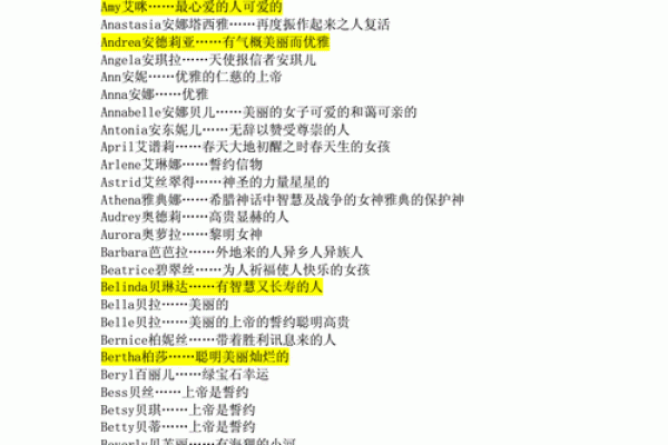 英文名字大全：现代与经典的完美结合