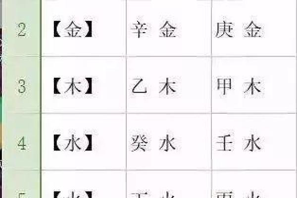 如何通过八字夫妻星看婚姻幸福指数 如何通过八字夫妻星看婚姻幸福指数