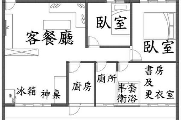 北大教授揭秘风水财位的重要性与布局技巧 北大教授揭秘风水财位的重要性与布局技巧