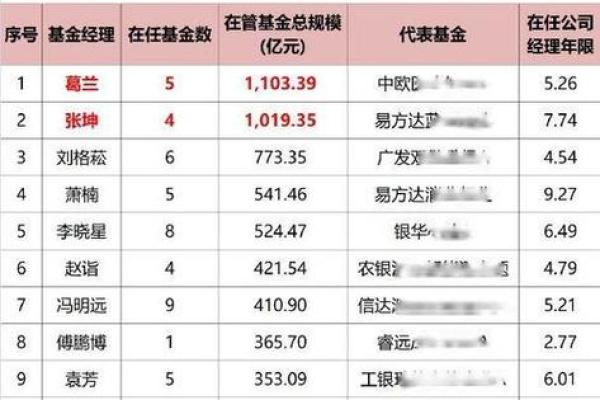 水命婚配指南 水命夫妻是否能够长久和谐 水命婚配指南 水命夫妻是否能够长久和谐