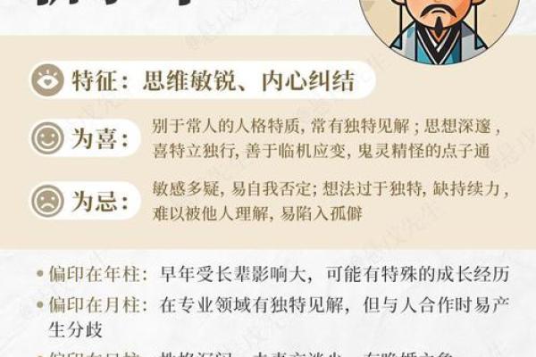 深入分析生辰八字中的时辰差异对个性与命运的影响 深入分析生辰八字中的时辰差异对个性与命运的影响