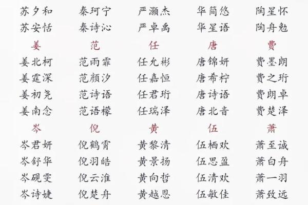 从八字出发,如何为宝宝选一个合适的名字 从八字出发,如何为宝宝选一个合适的名字