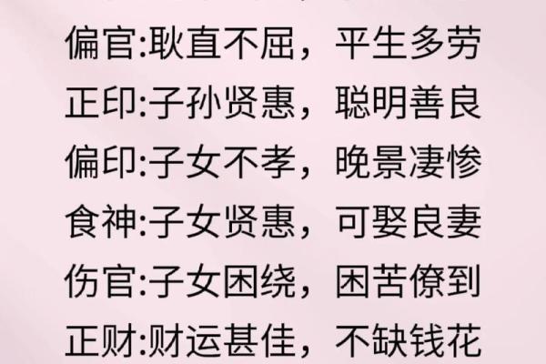 八字日柱解读:如何从日柱看出个人命运的关键因素 八字日柱解读:如何从日柱看出个人命运的关键因素