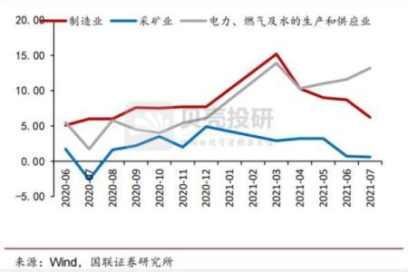 制造业公司命名技巧与常见误区