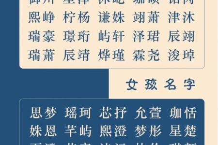 起名秘籍：让宝宝名字寓意深远