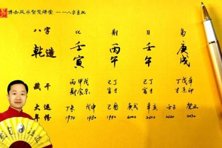 生辰八字中的字如何影响个人命运