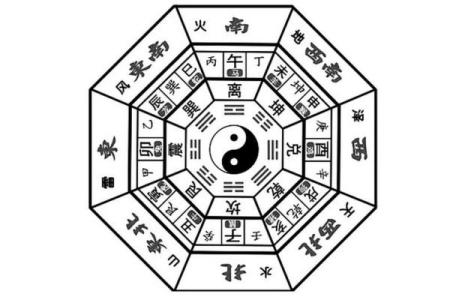 八字火元素的调和与平衡对人生运势的重要性