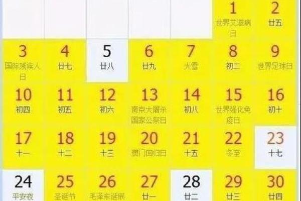 生辰八字在婚礼日期选择中的重要性 生辰八字在婚礼日期选择中的重要性