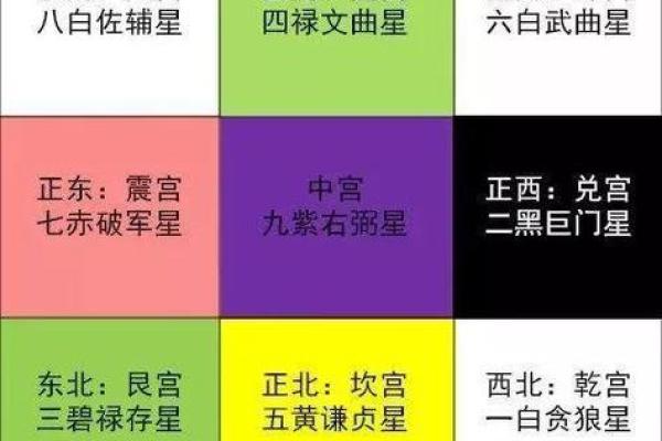 你的八字桃花运如何?从五行中找答案 你的八字桃花运如何?从五行中找答案