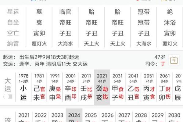 如何根据生辰八字为宝宝取名,揭示命运密码 如何根据生辰八字为宝宝取名,揭示命运密码