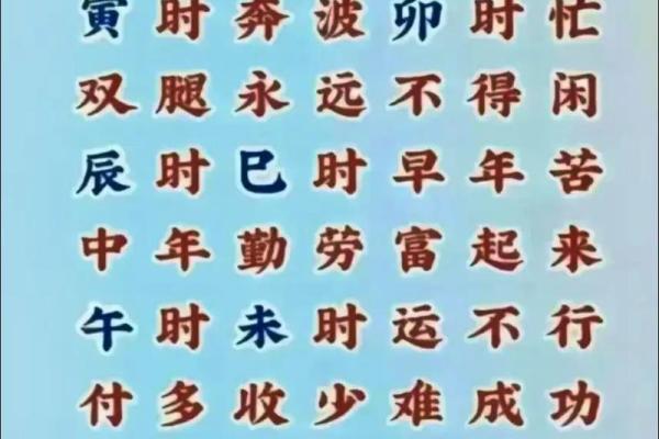 八字命理与命名：如何根据生辰八字调整名字的五行