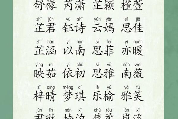 八月宝宝起名:如何结合季节特点选名字 八月宝宝起名:如何结合季节特点选名字