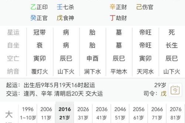 生辰八字合婚:八字配对是否能决定你的缘分 生辰八字合婚:八字配对是否能决定你的缘分
