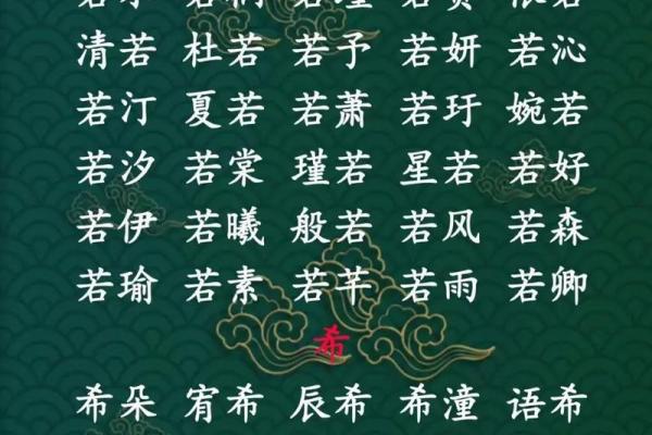 免费宝宝起名资源:为宝宝挑选最有福气的名字 免费宝宝起名资源:为宝宝挑选最有福气的名字