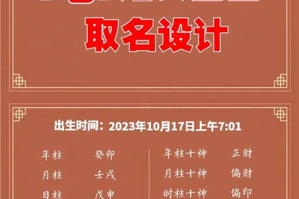 流行宝宝名字趋势解析 流行宝宝名字趋势解析