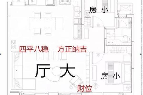 风水大师如何看待现代城市风水布局 风水大师如何看待现代城市风水布局