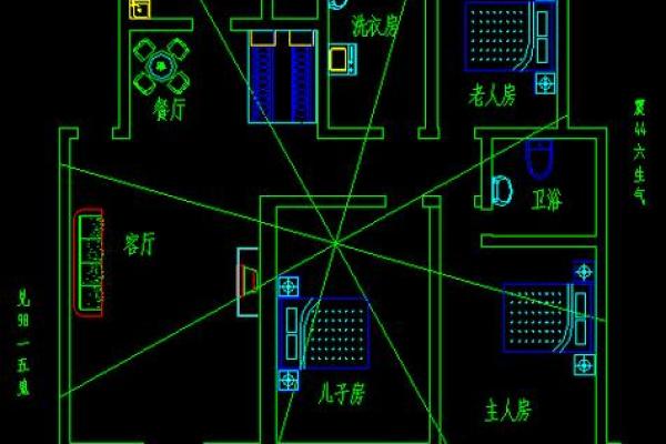 风水大师如何看待现代城市风水布局 风水大师如何看待现代城市风水布局