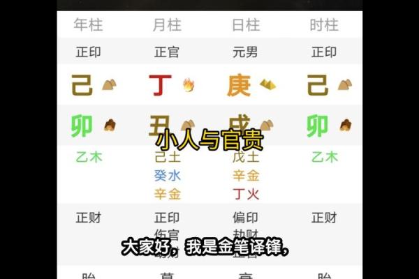 有钱人八字的命理特点与财富积累之道 有钱人八字的命理特点与财富积累之道