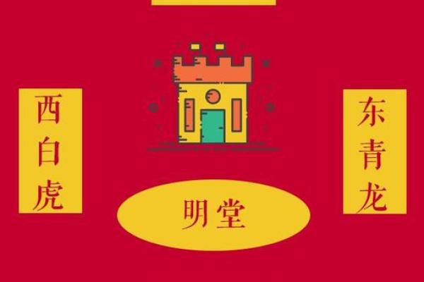 紫云家居风水:让家中气运畅通无阻 紫云家居风水:让家中气运畅通无阻