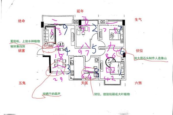 卧室风水财位方位图解析与布局建议 卧室风水财位方位图解析与布局建议