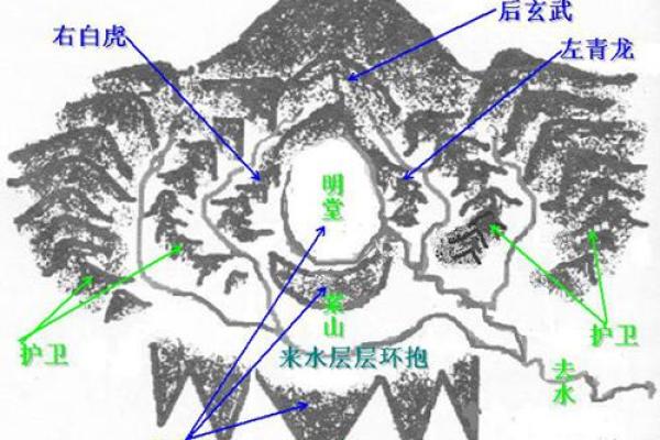 家居风水对生活质量的深远影响分析 家居风水对生活质量的深远影响分析