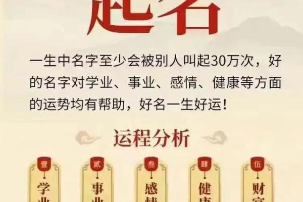 生辰八字在命名中的实际运用技巧 生辰八字在命名中的实际运用技巧