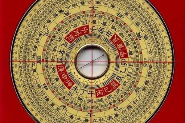 正确使用财位风水罗盘图片助力财运旺盛 正确使用财位风水罗盘图片助力财运旺盛