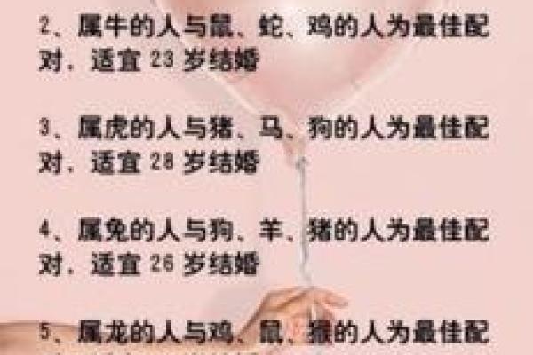 虎猴生肖配对分析:冲突与默契并存 虎猴生肖配对分析:冲突与默契并存