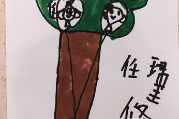 探秘名字中的“兮”字背后故事