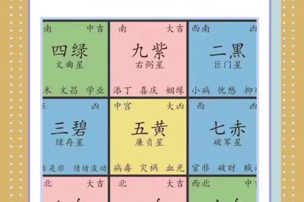 风水视频指南:如何调整家居风水避开不利气场 风水视频指南:如何调整家居风水避开不利气场