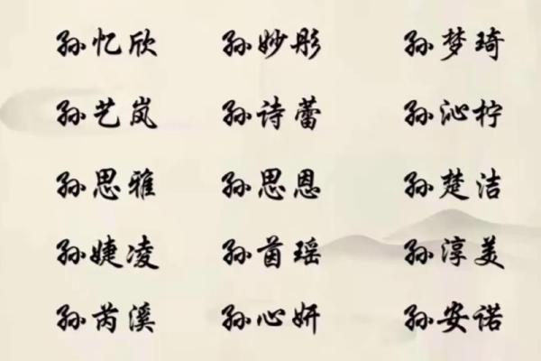 宝宝起名字免费测分指南,快速找出幸运名字 宝宝起名字免费测分指南,快速找出幸运名字