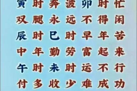八字命理与命名：如何根据生辰八字调整名字的五行