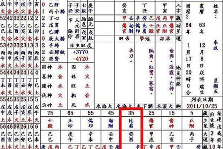 如何解读日月坐命对个人命运的影响