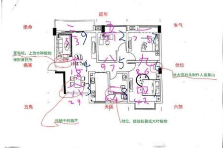 卧室风水财位方位图解析与布局建议