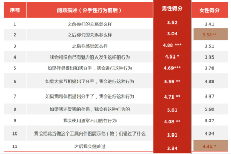 名字与性格的微妙联系：心理学视角
