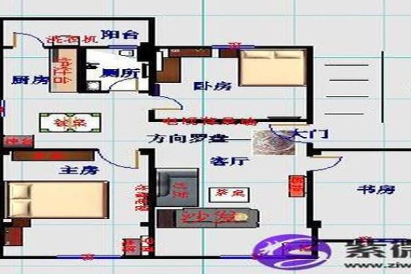 城市小区住宅风水财位布局技巧与禁忌解析 城市小区住宅风水财位布局技巧与禁忌解析