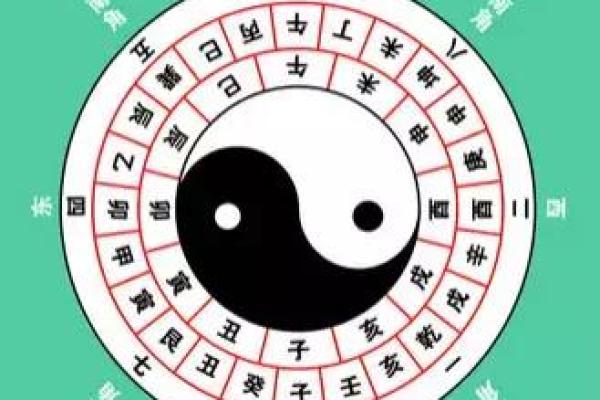 生辰八字打分的准确性与局限性 生辰八字打分的准确性与局限性