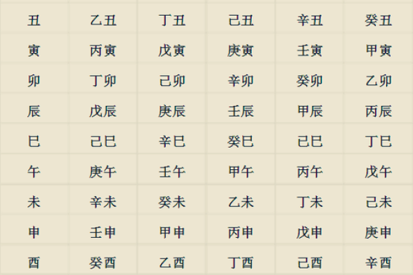 八字婚姻中的岁运变动对夫妻生活的影响 八字婚姻中的岁运变动对夫妻生活的影响