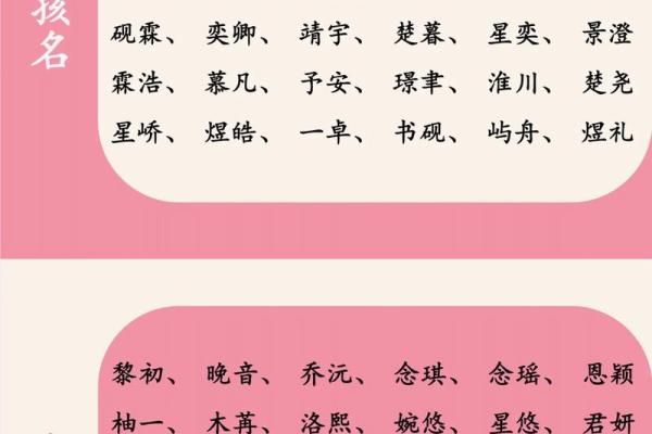 宝宝起名免费工具:帮助你找到完美名字 宝宝起名免费工具:帮助你找到完美名字
