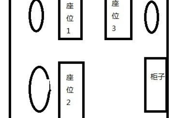 风水在办公座位布置中的关键要素与实用建议 风水在办公座位布置中的关键要素与实用建议