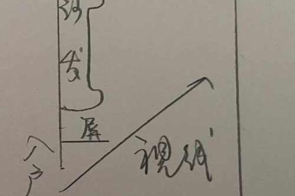 风水设计:打造和谐家居环境的秘诀 风水设计:打造和谐家居环境的秘诀
