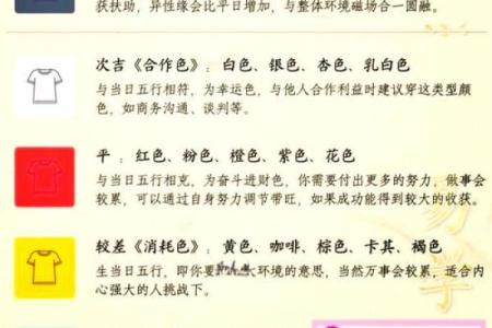 五行色与日常穿搭：让你的服装更有能量