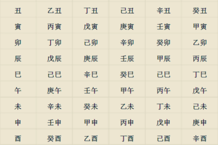八字婚姻中的岁运变动对夫妻生活的影响