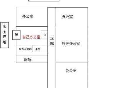 风水在办公座位布置中的关键要素与实用建议
