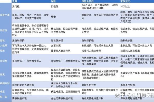解读男命婚姻的最佳时机:选择结婚的黄金期 解读男命婚姻的最佳时机:选择结婚的黄金期