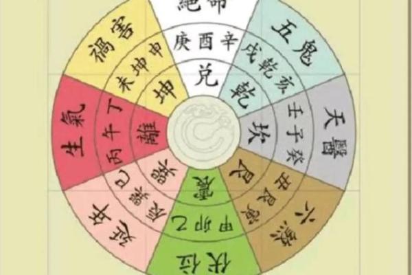 如何通过财位风水吸引财富 如何通过财位风水吸引财富
